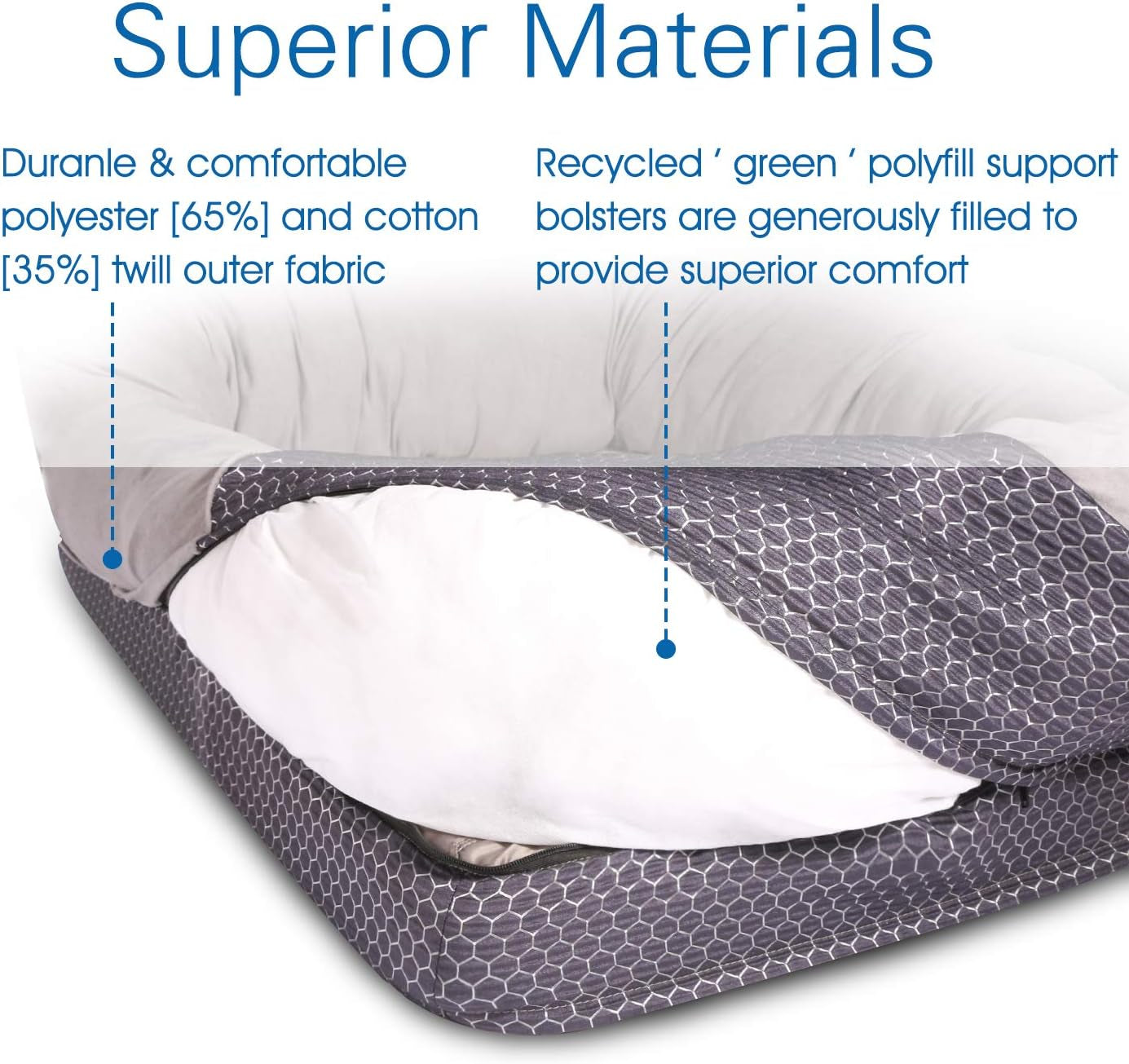 Orthopedic Dog Bed, Bolster Dog Beds for Small/Medium/Large Dogs with Removable Washable Cover, Waterproof Lining and Nonskid Bottom Couch（M-32X22 In）